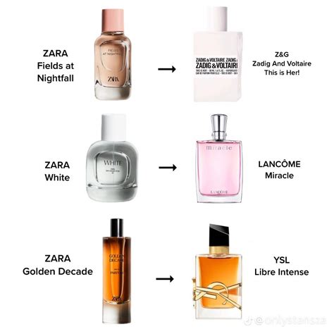 good girl perfume zara dupe|zara woman gold perfume.